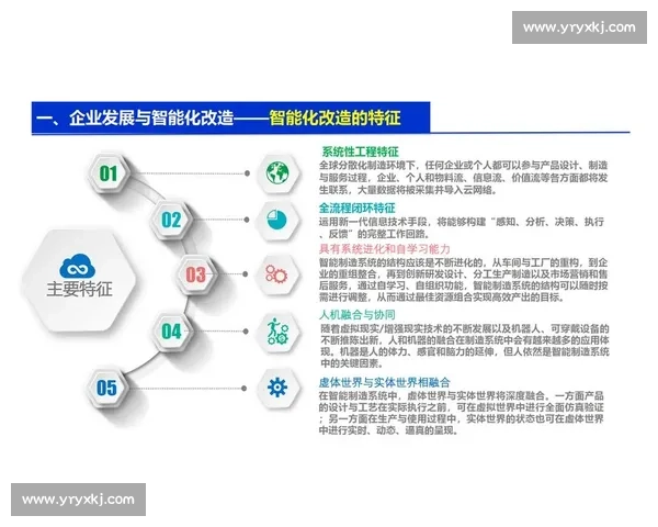 以企业数字化为核心的智能化协同与高质量转型升级发展路径研究