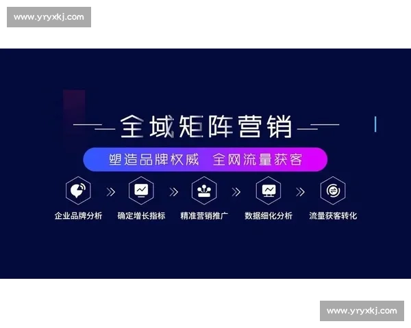 电竞赛事线上推广创新策略与全域流量增长实战指南品牌影响力提升。