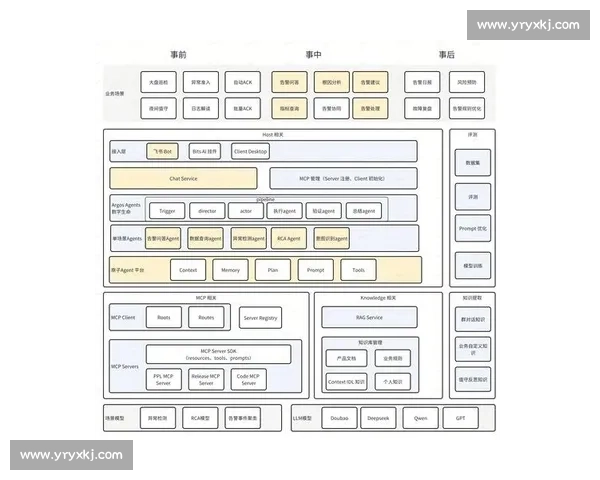 体育客户关系管理：提升客户忠诚度与品牌价值的战略路径分析