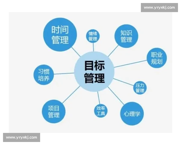 以领导执行力为核心推动企业战略落地与团队高效执行的关键路径探讨